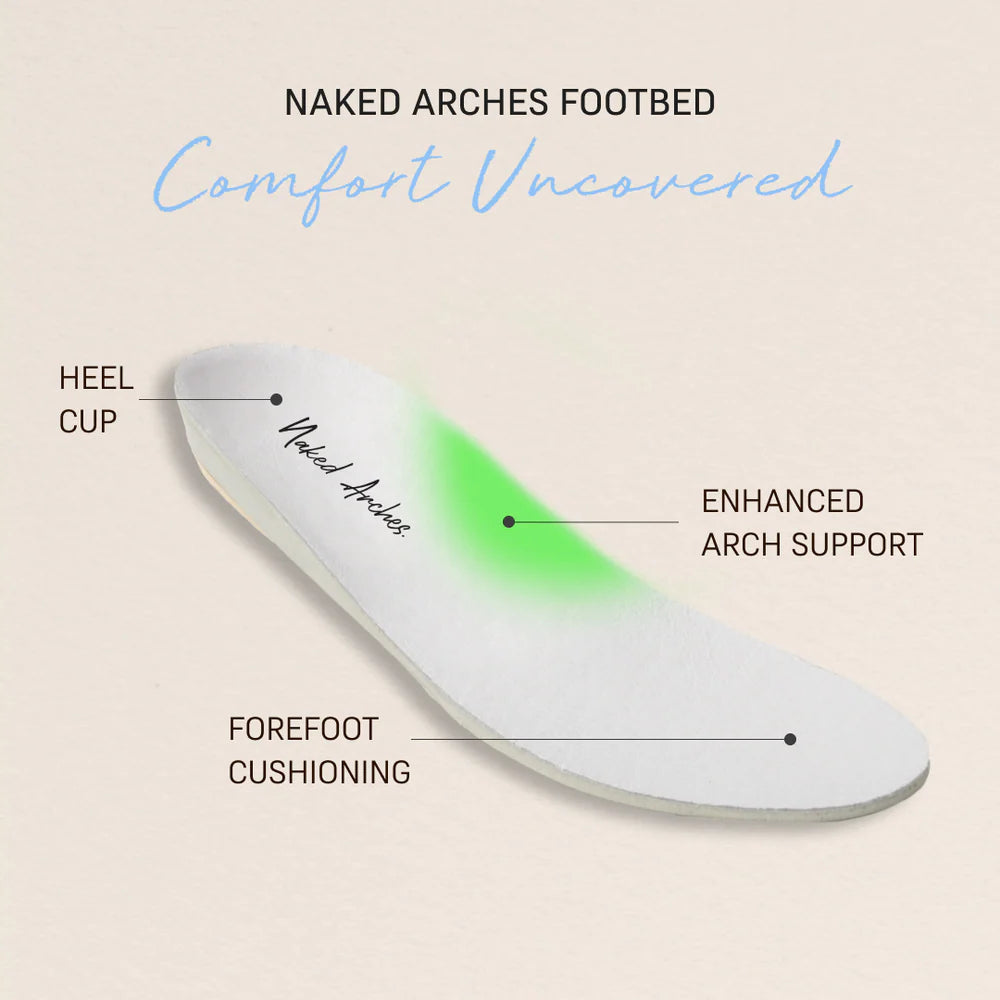 Le Sansa Naked Arches Helena Heel