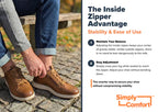 Simply Comfort Commuter lite Mens