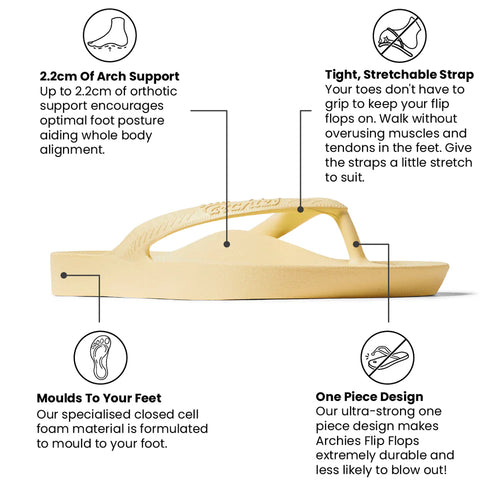 Archies Arch Support Thongs Lemon
