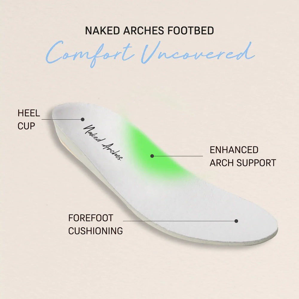 Le Sansa Naked Arches Helena Heel
