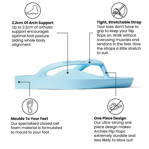 Archies Arch Support Thongs Sky Blue