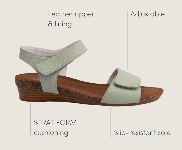 Silver Lining Happiness Sandal