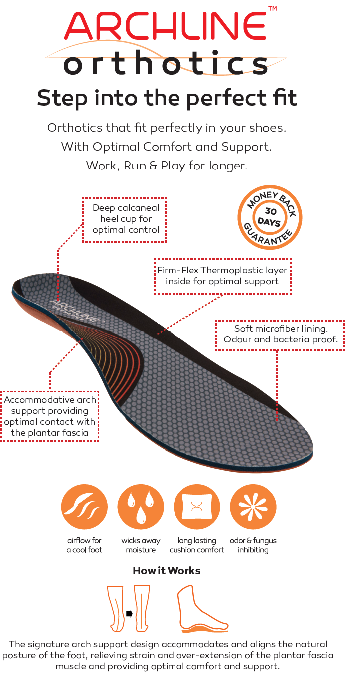 Archline Balance Full Length Orthotics
