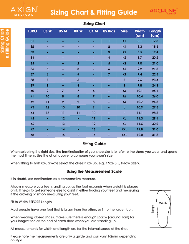 Archline Balance Full Length Orthotics