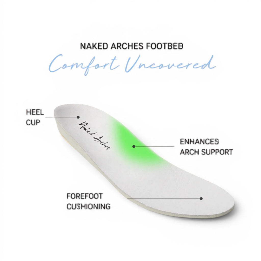 The Happy Shoe Shop Naked Arches orthotic footbed with enhanced arch support, heel cup, and forefoot cushioning.