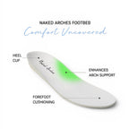 The Happy Shoe Shop Naked Arches orthotic footbed with enhanced arch support, heel cup, and forefoot cushioning.